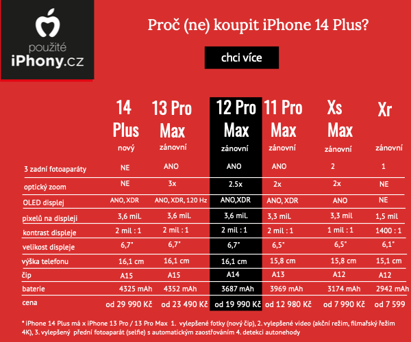 pro___(ne)_koupit_iphone_14_plus__07102022_600x500
